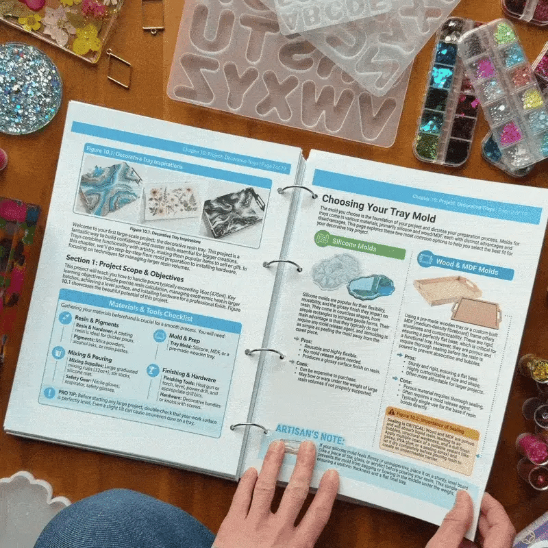 1,000+ Free Resin Art Notes & Guides